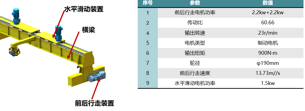 破碎机需求3.png