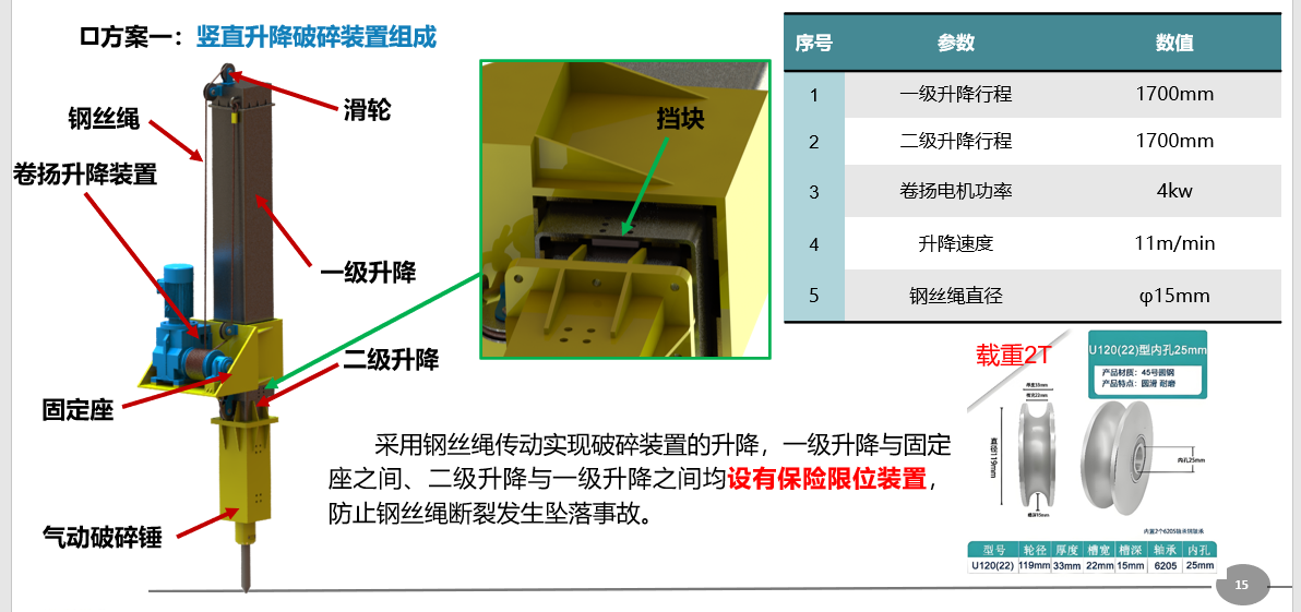 破碎机需求1.png