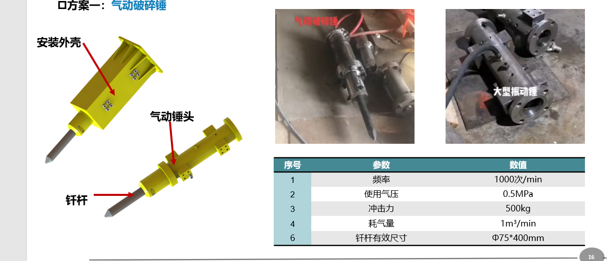 破碎机需求2.png
