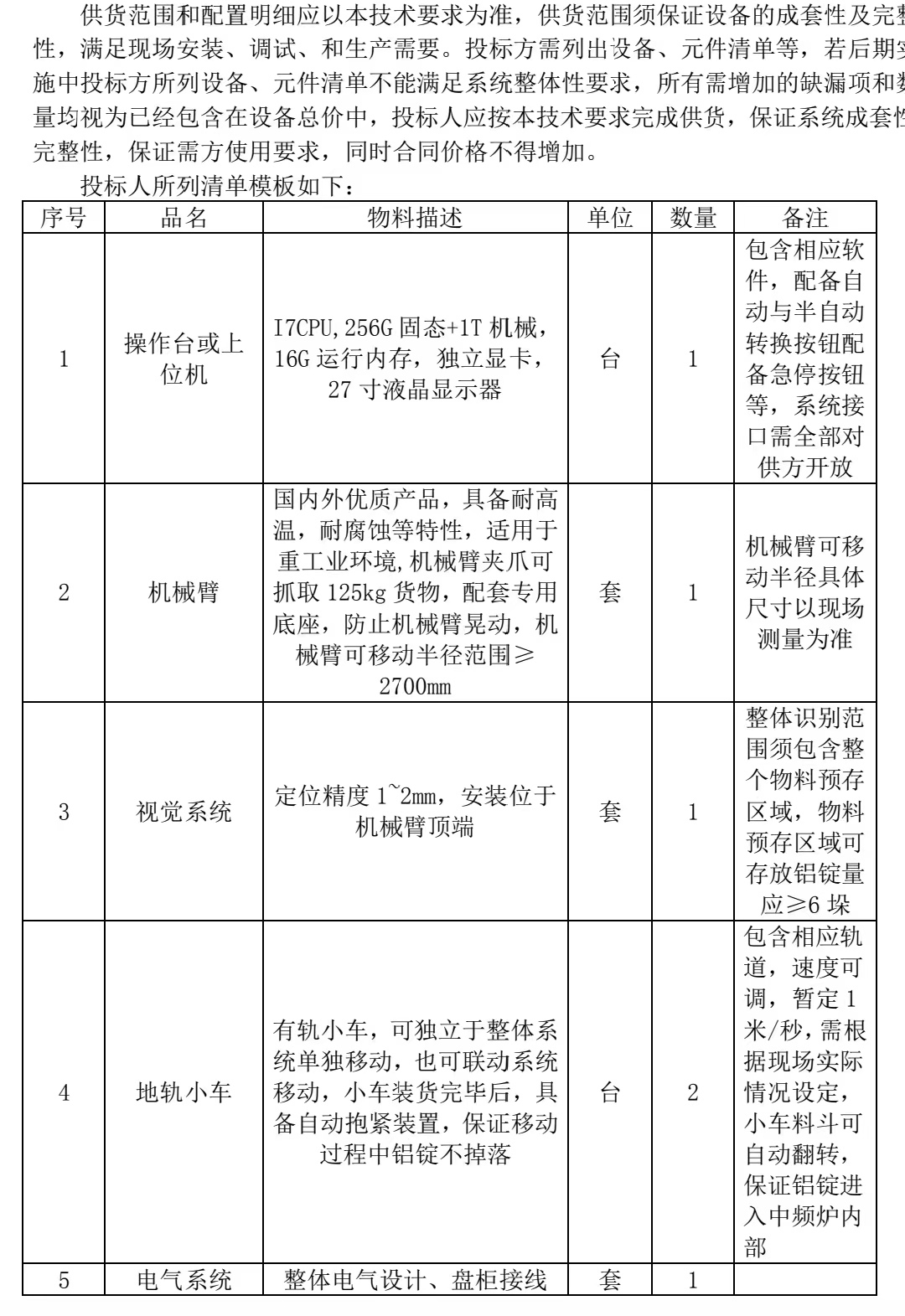 清单.jpg