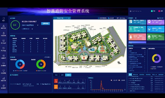 小区智慧消防建设方案_百工联_工业互联网技术服务平台