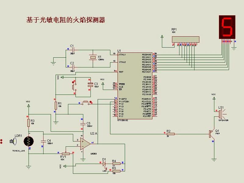 火焰探测器模拟仿真及代码_鹏程工联_工业互联网技术服务平台