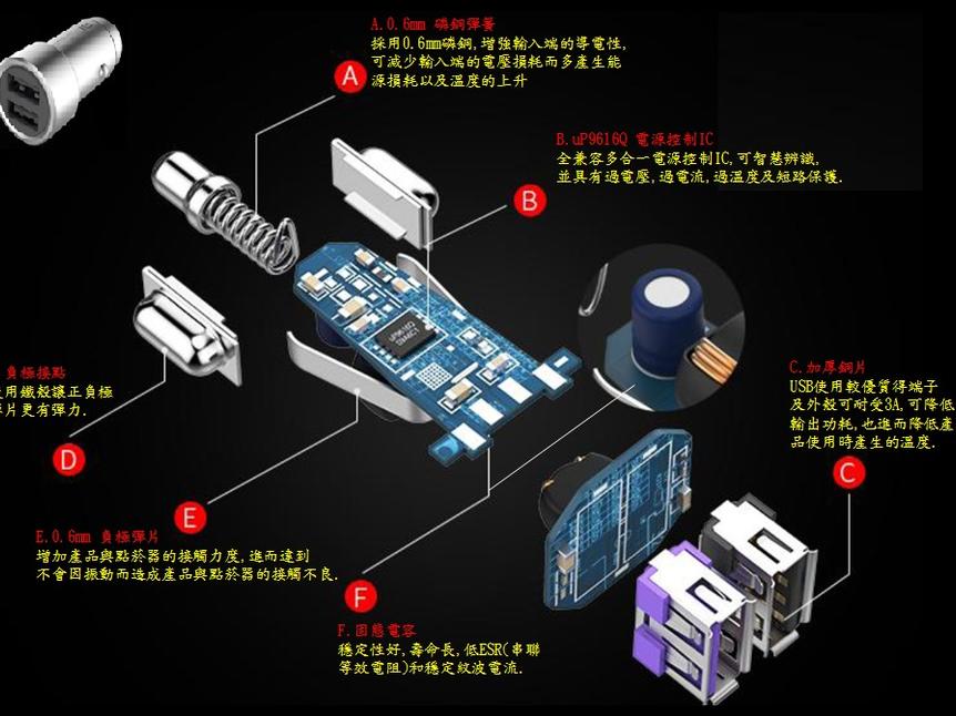 基于uPI uP9616的15W车用充电器方案_鹏程工联_工业互联网技术服务平台