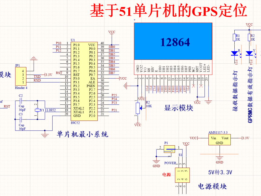 基于51单片机的GPS定位系统设计_鹏程工联_工业互联网技术服务平台