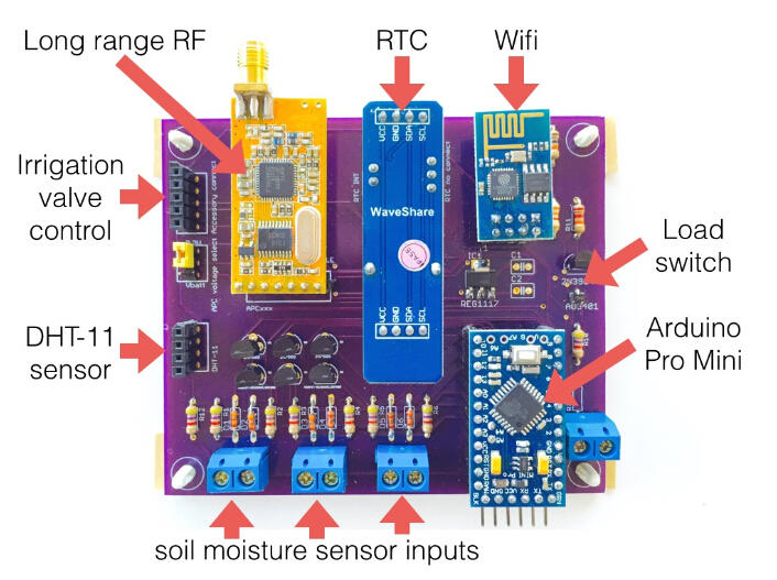 基于Arduino智能节水灌溉项目，原理+PCB图+源码等开源_百工联_工业互联网技术服务平台