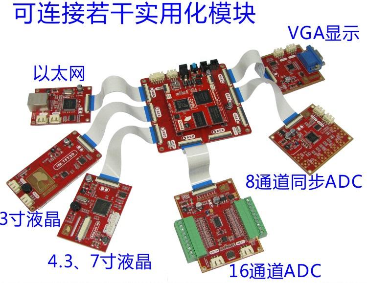 小身板，大智慧！iCore2 ARM FPGA 双核心板（原理图、ARM 测试工程、虚拟U盘代码及手册）_百工联_工业互联网技术服务平台