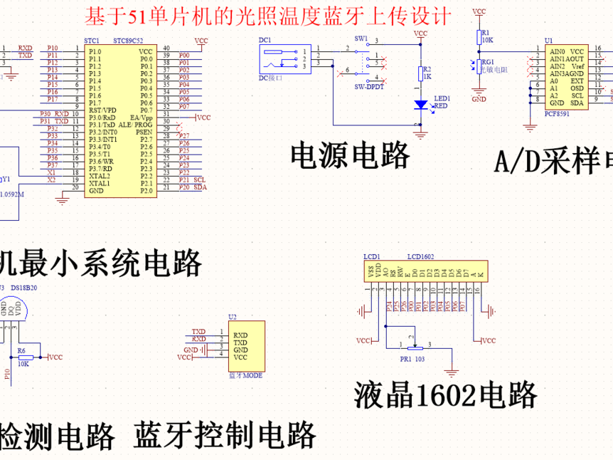 基于51单片机的光照温度蓝牙上传设计_百工联_工业互联网技术服务平台