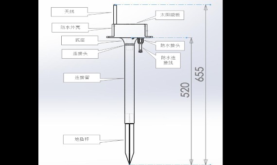 瀚云智慧稻草人_百工联_工业互联网技术服务平台