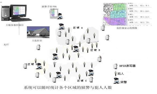 新力量气瓶与零售安全管理_百工联_工业互联网技术服务平台