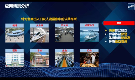 深兰疫情防控产品_百工联_工业互联网技术服务平台