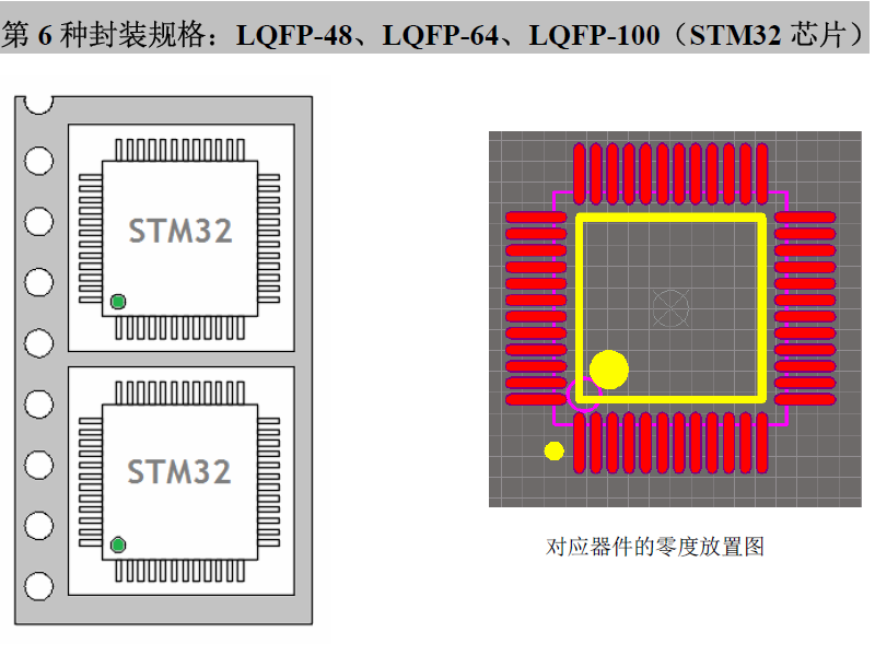 PADS版本标准封装库及PCB 封装库设计标准_百工联_工业互联网技术服务平台