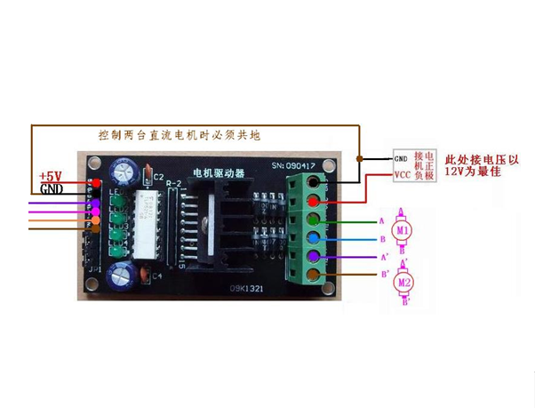 PWM的控制程序，直流电机控制实例分析_鹏程工联_工业互联网技术服务平台