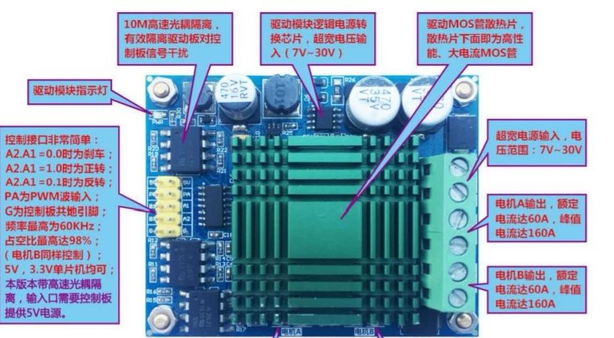 大功率H桥电机驱动板电路设计方案_百工联_工业互联网技术服务平台
