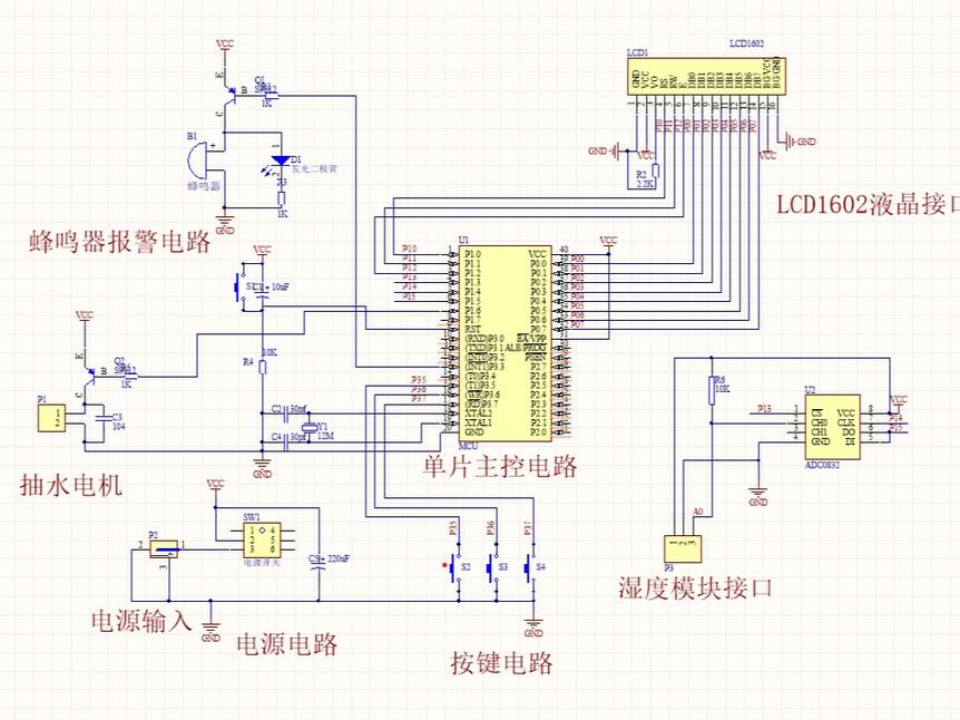 智能浇花控制系统设计_百工联_工业互联网技术服务平台