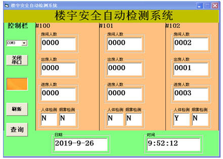 【毕业设计】宿舍智能防盗防火报警系统_百工联_工业互联网技术服务平台