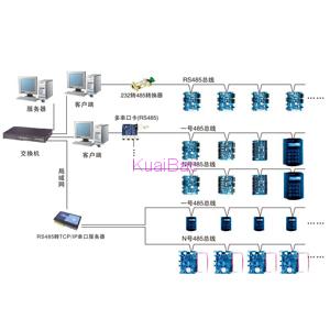 RS485门禁系统_zx001