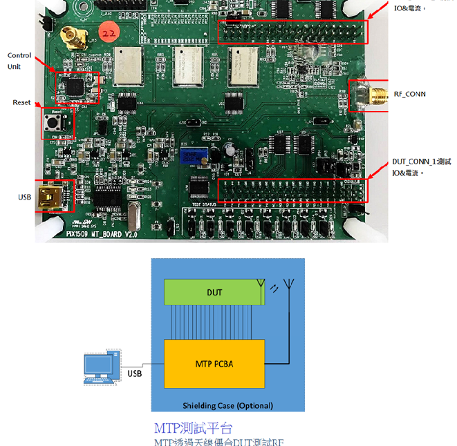 基于PixArt PAR2802QN的BLE 5.1 HID装置之鼠标应用方案_百工联_工业互联网技术服务平台