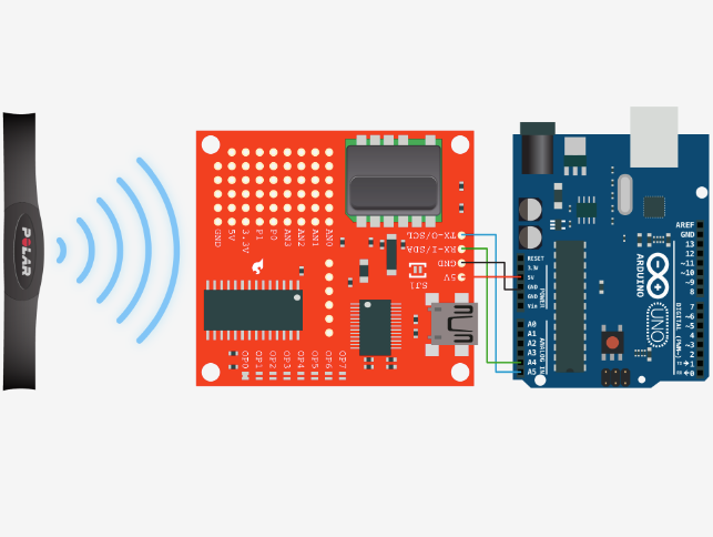 心率监测器转接板电路+PCB源文件+源代码_鹏程工联_工业互联网技术服务平台