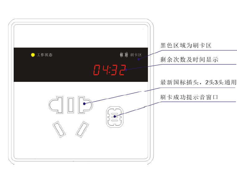 IC卡计量型电动车充电插座方案出售_百工联_工业互联网技术服务平台