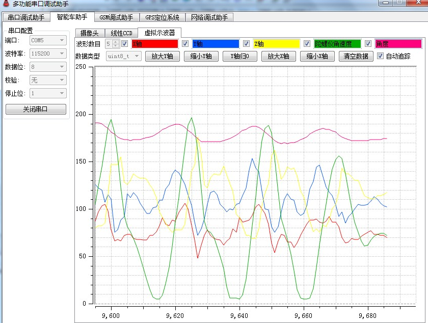 神枪手多功能调试工具，包括摄像头/线性CCD/虚拟示波器_鹏程工联_工业互联网技术服务平台