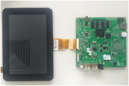  基于Rockchip PX3 的WiFi车载影音导航系统方案设计_百工联_工业互联网技术服务平台