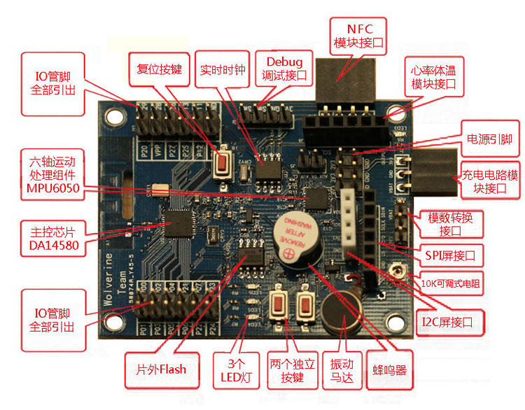 全球首款100%开源智能穿戴手表/手环--DA14580+BLE+NFC+6轴运动陀螺仪+心率+体温+计步+全彩OLED_鹏程工联_工业互联网技术服务平台