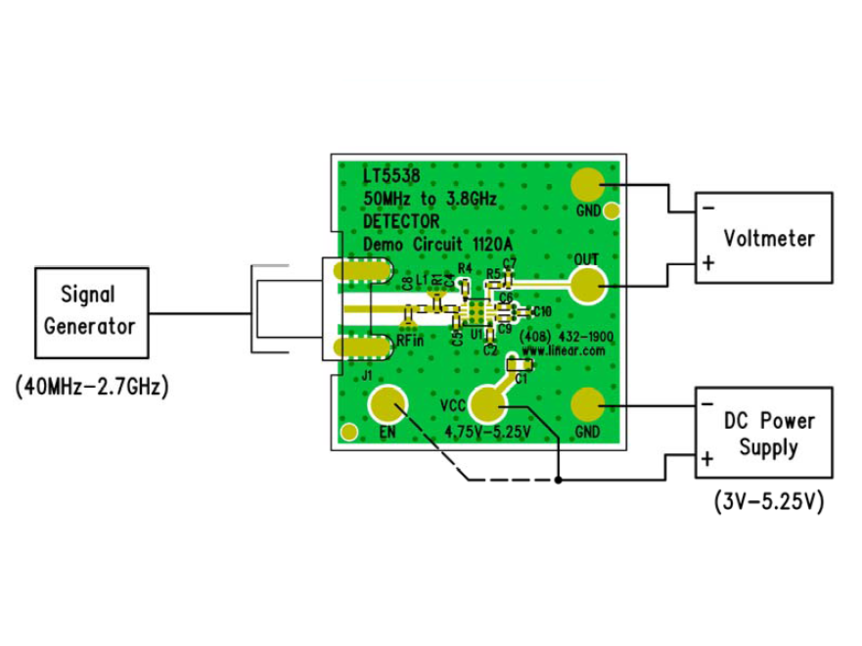 LT5538 RF功率检波器参考设计_鹏程工联_工业互联网技术服务平台