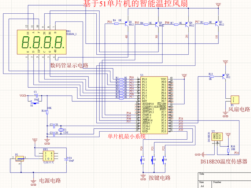 基于51单片机智能温控风扇设计_百工联_工业互联网技术服务平台