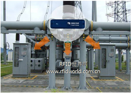 基于RFID技术的电力资产管理系统_百工联_工业互联网技术服务平台