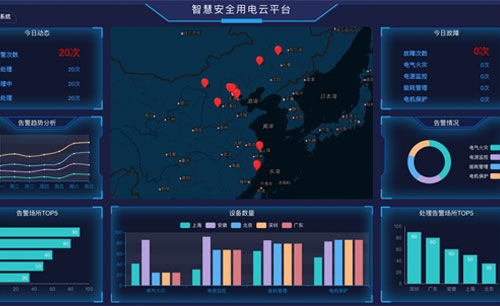 智慧消防安全用电云管理平台_电气火灾预警管理_百工联_工业互联网技术服务平台