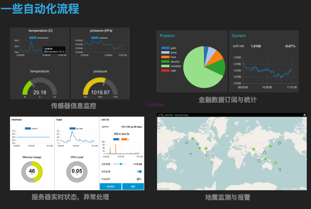 Go.IoT 物联网云服务_鹏程工联_工业互联网技术服务平台