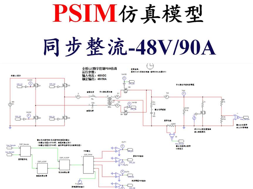 数字控制全桥LLC串联谐振电源PSIM仿真模型副边同步整流_鹏程工联_工业互联网技术服务平台