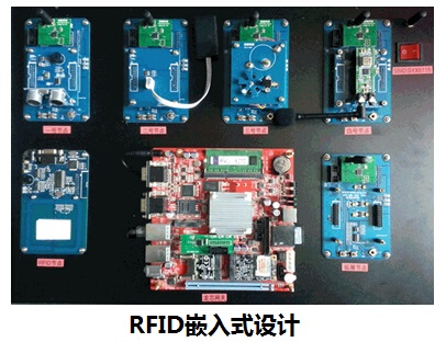 嵌入式设计中的RFID技术应用方案解析_鹏程工联_工业互联网技术服务平台