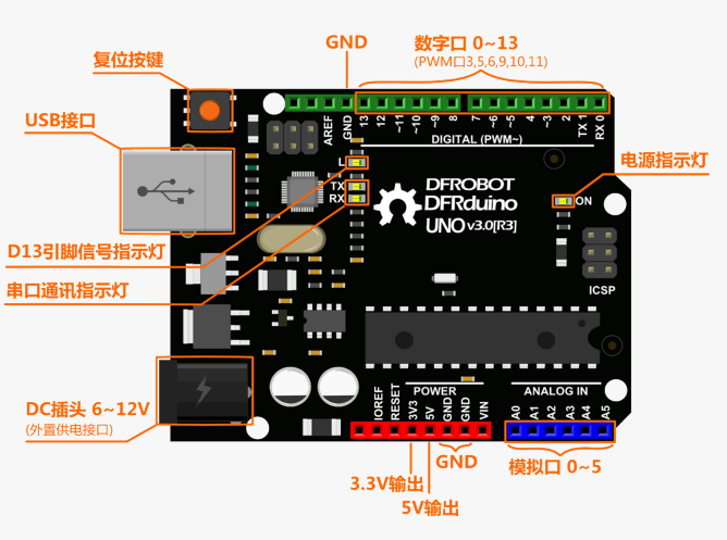 （分享）Arduino中文入门教程+实验代码+中文解说视频等_鹏程工联_工业互联网技术服务平台