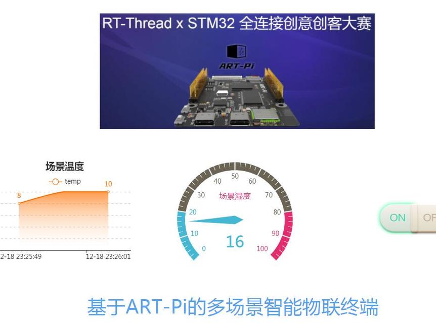 【RT-Thread作品秀】基于ART-Pi的多场景智能物联终端_百工联_工业互联网技术服务平台