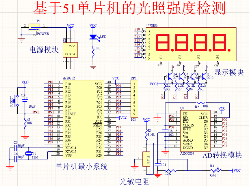 基于51单片机的光照强度检测（光敏电阻）_百工联_工业互联网技术服务平台