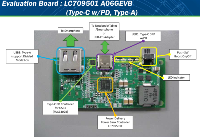 基于ON Semi LC709501F 的30W USB Type-C行动电源方案_鹏程工联_工业互联网技术服务平台