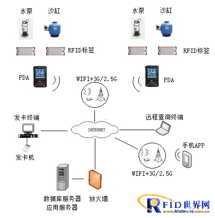 设备巡检管理系统_百工联_工业互联网技术服务平台