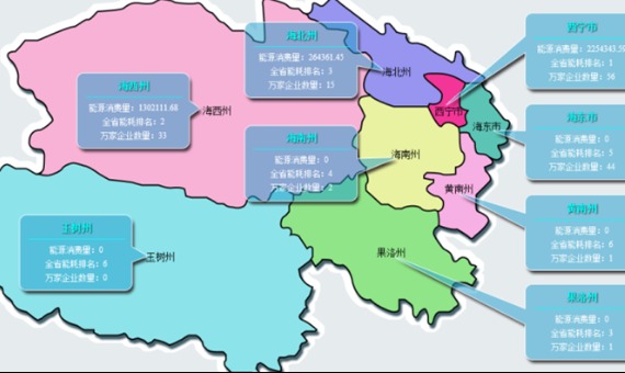 区域能源管理系统_百工联_工业互联网技术服务平台