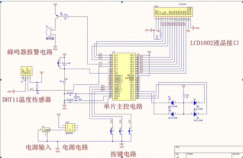 基于52单片机DHT11温湿度检测电路方案设计（含1602显示+原理图,pcb源文件+源代码）_鹏程工联_工业互联网技术服务平台