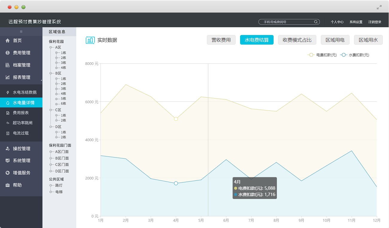 水电表预付费抄表管理系统_深圳市速贝科技有限公司