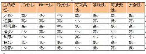 仓库管理解决方案_百工联_工业互联网技术服务平台