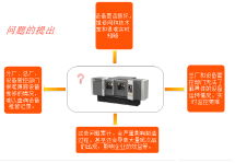 系统集成开发_慧扬网络科技