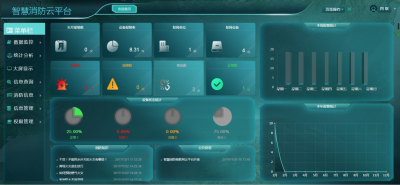 NB-IoT智能烟感解决方案_鹏程工联_工业互联网技术服务平台