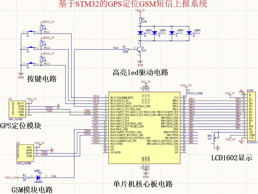 基于STM32的GPS定位GSM短信上报系统_百工联_工业互联网技术服务平台