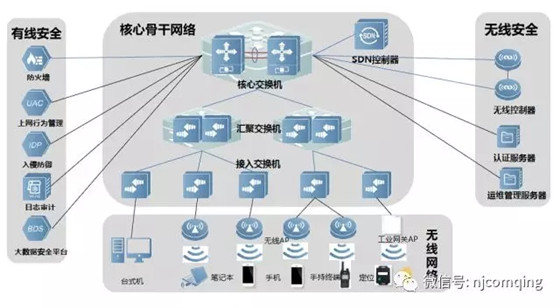 智慧电厂——点巡检系统解决方案_百工联_工业互联网技术服务平台