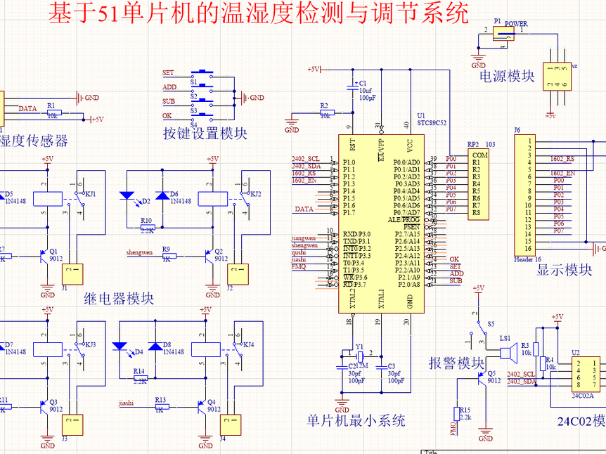 基于51单片机的温湿度检测及调节系统(原理图+程序)_鹏程工联_工业互联网技术服务平台