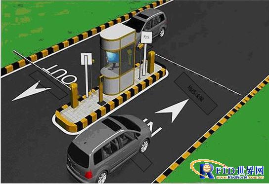 基于超高频RFID技术的智能车辆管理系统_百工联_工业互联网技术服务平台