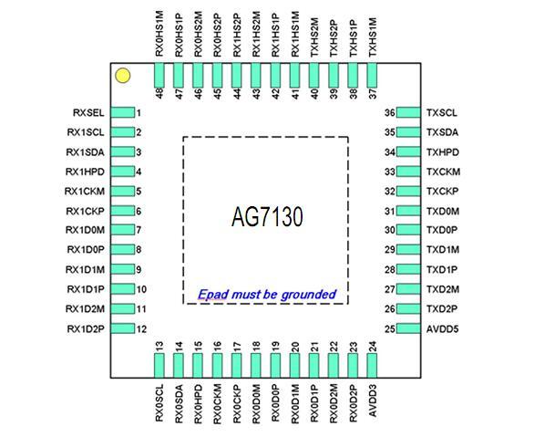 AG7130方案设计电路|HDMI KVM 切换器方案|HDMI  KVM控制器方案_百工联_工业互联网技术服务平台