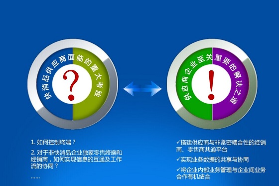 捷宝产品流向追溯管理解决方案_百工联_工业互联网技术服务平台